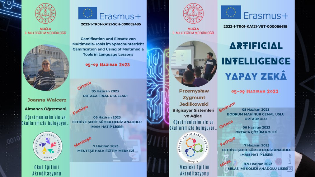 Erasmus Akreditasyonu Kapsamında Yapılacak Olan Yurtdışı Uzman Eğitimleri Başlıyor