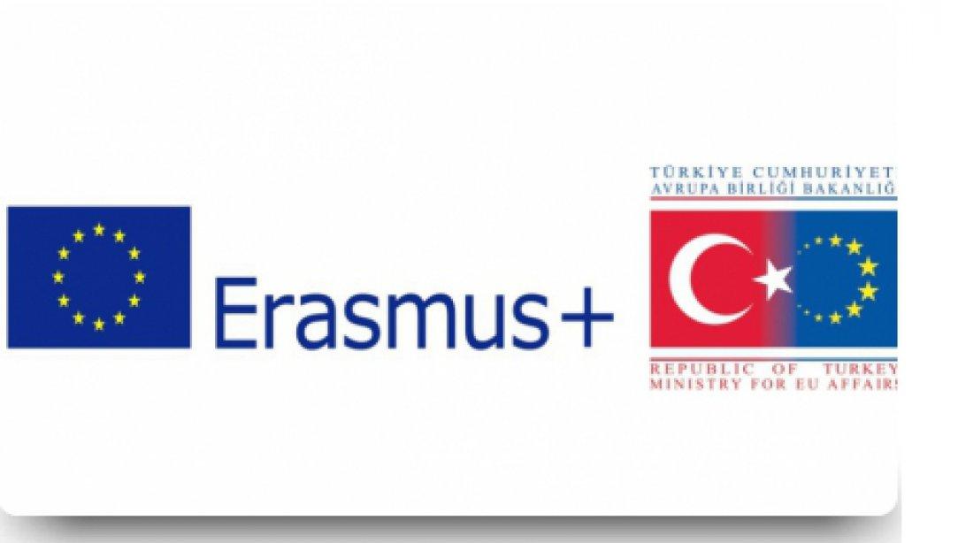 Eğitim Ortamlarında Çatışma Yönetimi ve Akran Arabulucuğu ve Hibrid Öğrenme başlıklı Ka1 Erasmus Projeleri Açılış Toplantısı