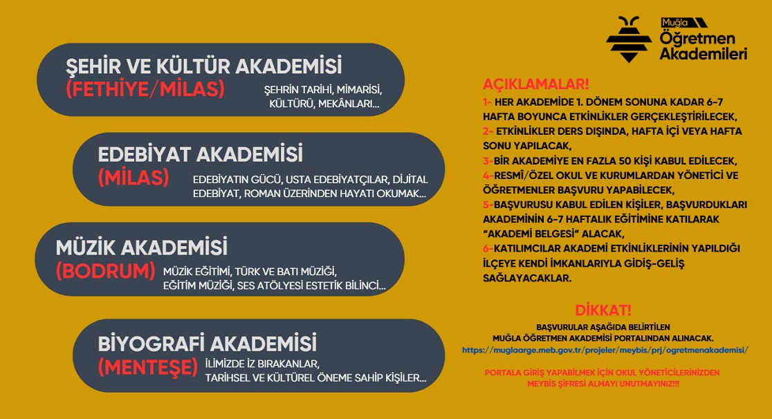 MUĞLA ÖĞRETMEN AKADEMİLERİ